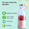 Blender Détox Portable – Préparez vos Smoothies et Jus partout ! - Swfitshop
